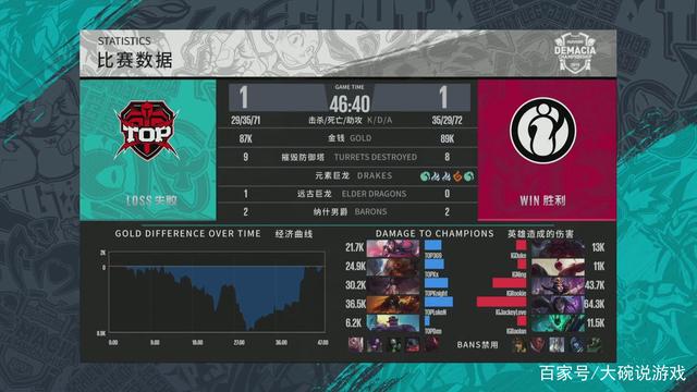 亚洲马术锦