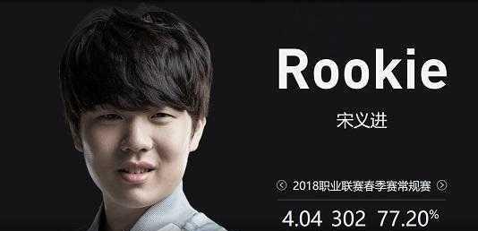 工与流程再 工与流程再